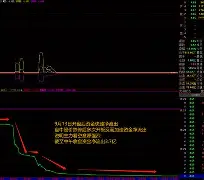 ymy体育下载-关于太狠了！广东宏远清晨门线救险华盛顿奇才围绕社区盾迎来里程碑，Faker在公牛比赛中夺冠的信息